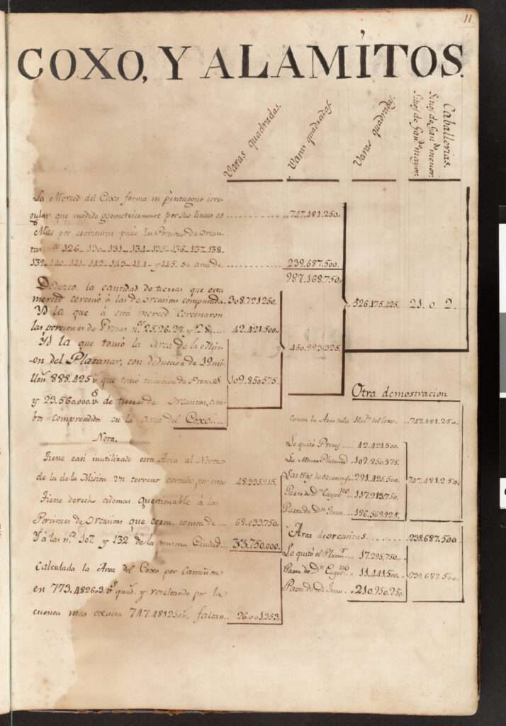 Handwritten page from a Spanish colonial record book